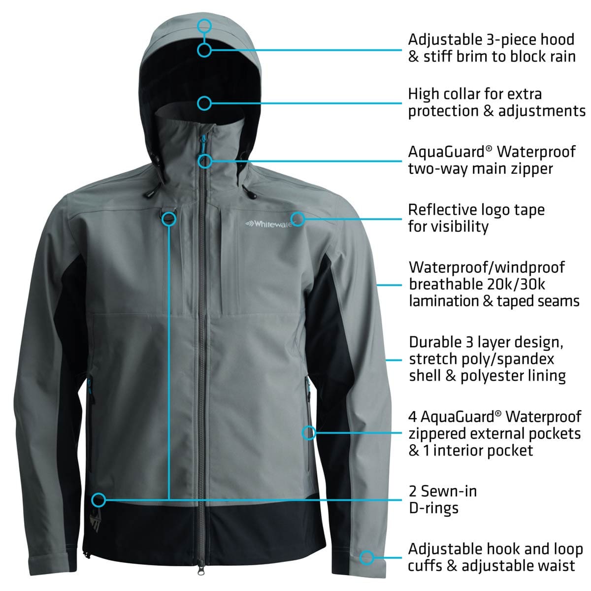 Great Lakes Pro Jacket | Whitewater Fishing