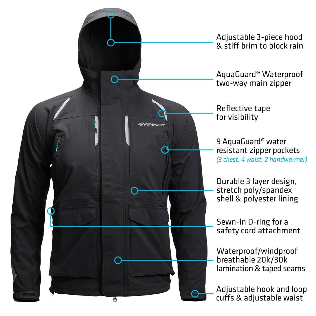 Whitewater Riparian Jacket | Whitewater Fishing