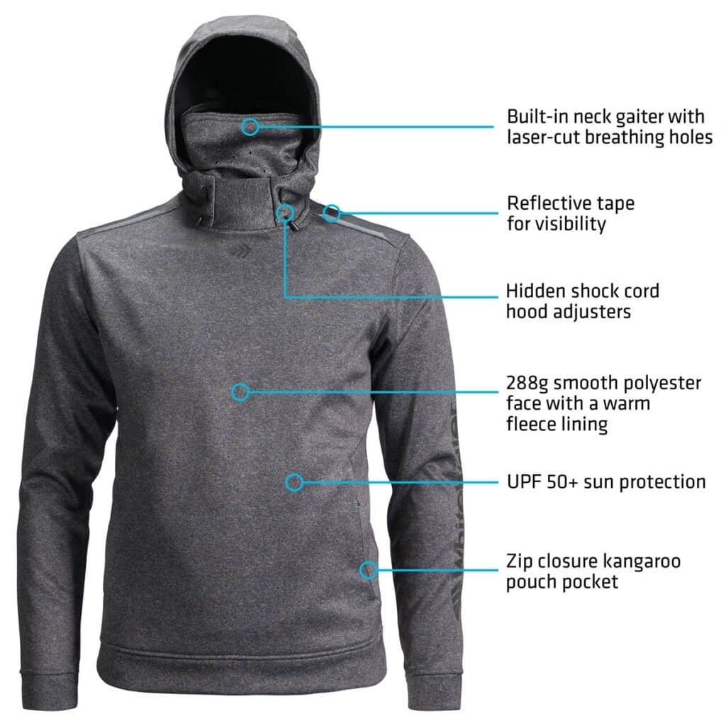 1086117-024-Beacon_Hoodie_HUP_Callouts