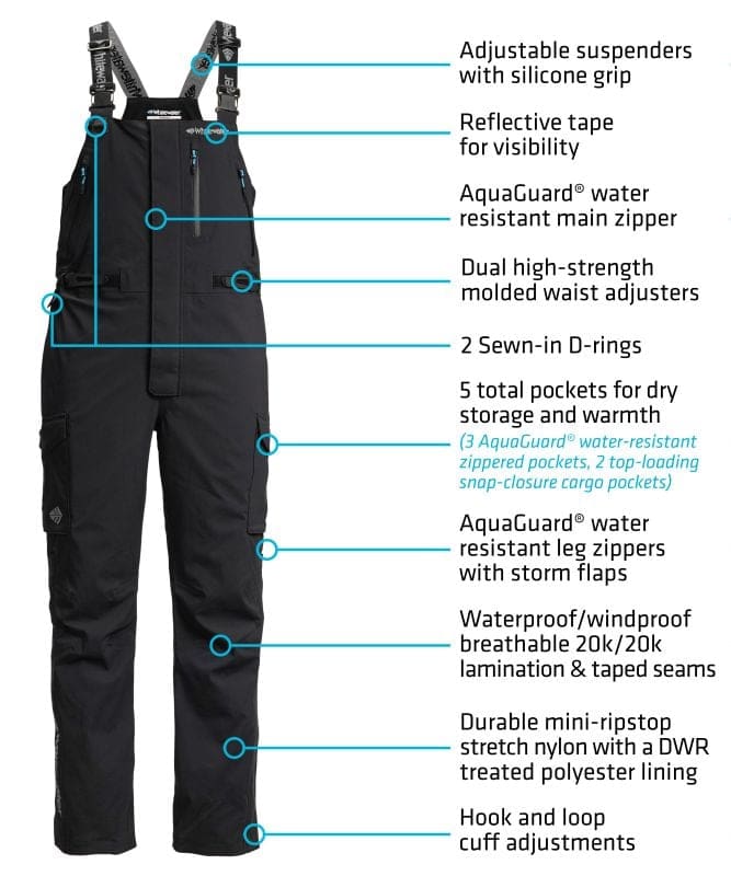 For The Hard Working Angler