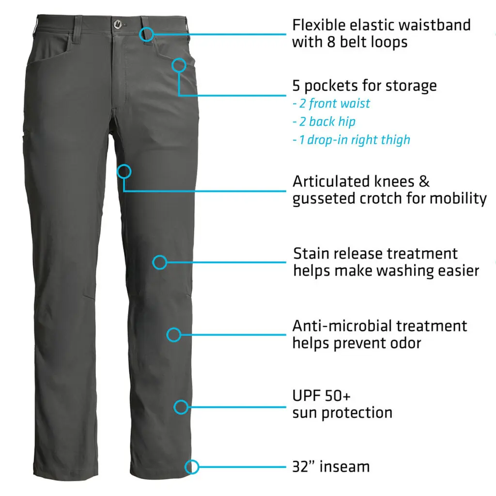 Whitewater Everyday Pant callouts