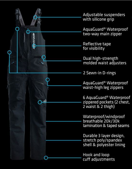 The Greatest Repurpose