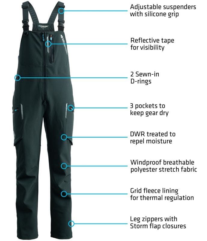 The Tactical Tweener