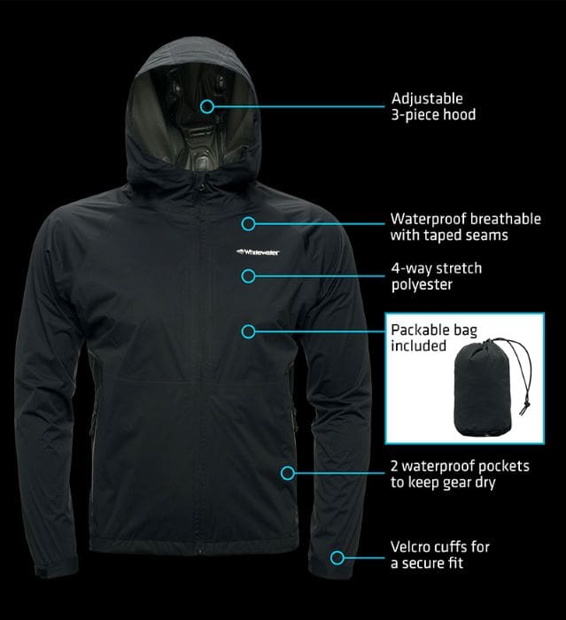 Maximum Performance Packable Raingear
