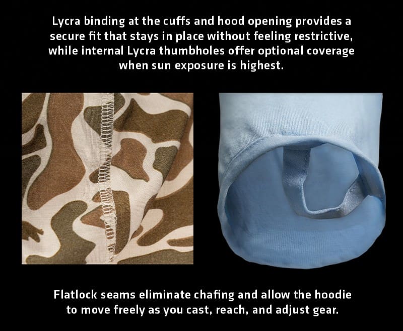 Fabric First, Fishing Second