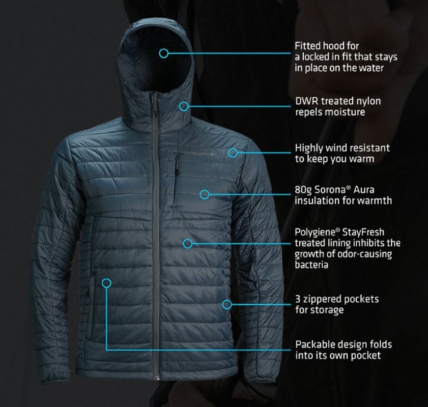 Fall's Smartest Layer