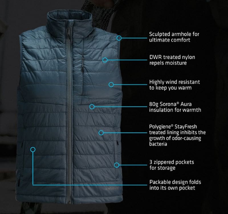 Fall's Smartest Layer